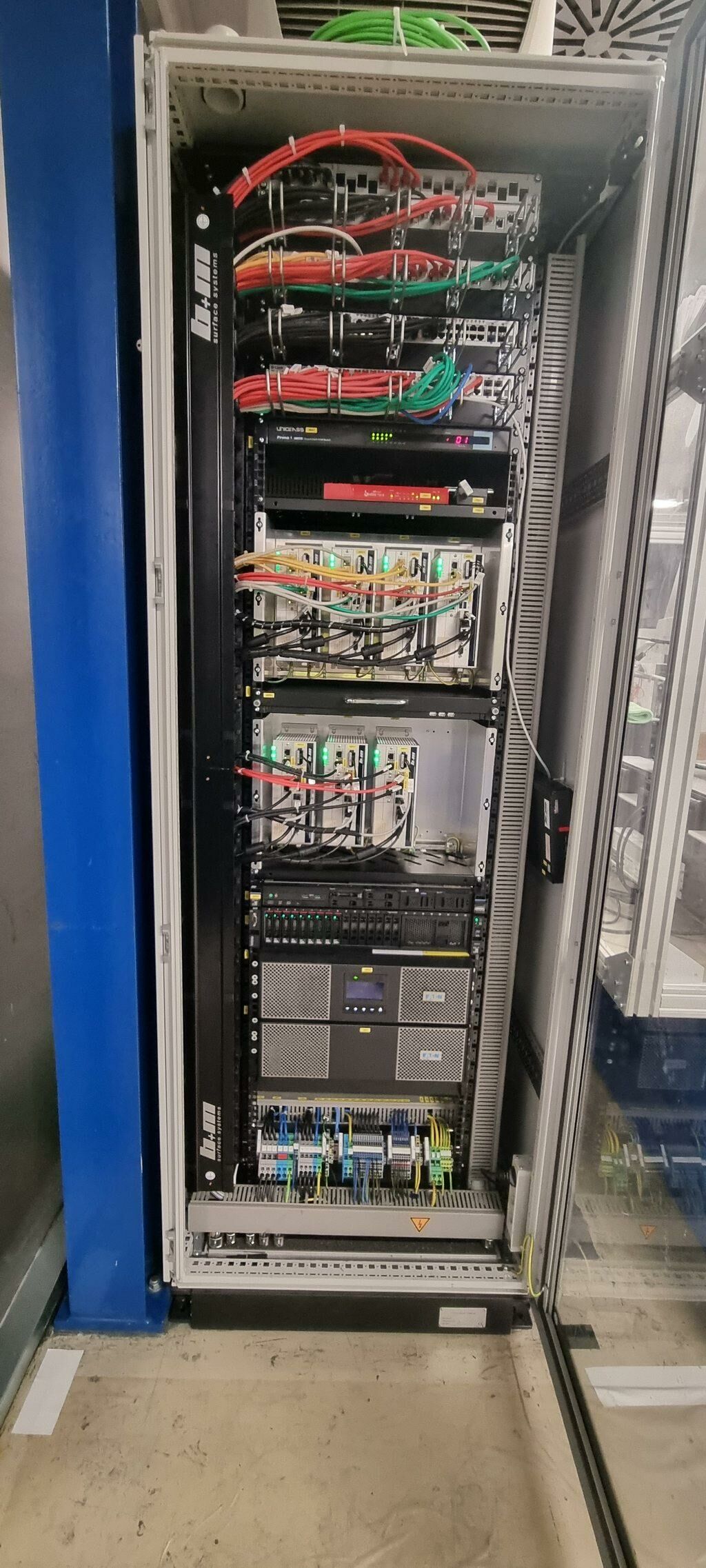 Beispiel Schaltschrank